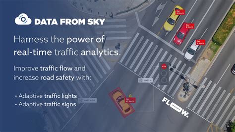 Harness The Power Of Real Time Traffic Analytics Datafromsky