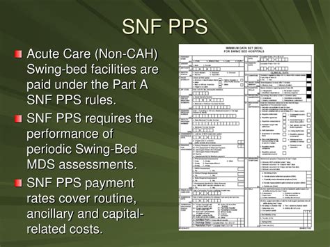 Ppt Swing Beds Powerpoint Presentation Free Download Id3374558