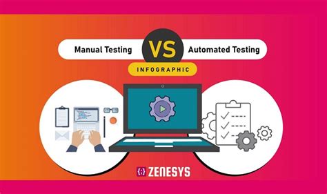 Manual Testing Vs Automated Testing Infographic Visualistan