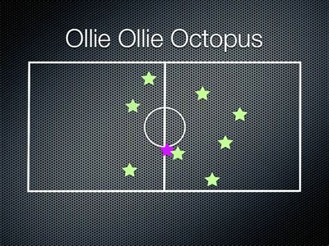 Maybe you would like to learn more about one of these? Physical Education Games - Ollie Ollie Octopus-none ...