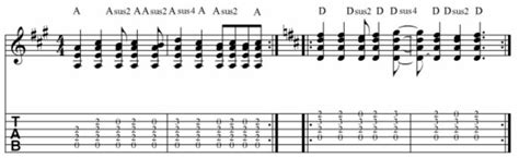 Well, i finally figured it out, and i am now going to tell you what they are. The Guitar Source - Part 3 - Harmony