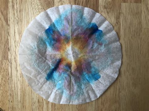 Daily Stream Activity Coffee Filter Chromatography San Diego
