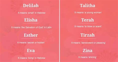Check spelling or type a new query. 50 Beautiful Christian Baby Girl Names With Their Meanings ...