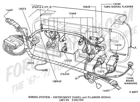 View 1972 Ford Truck Wiring Diagrams Images