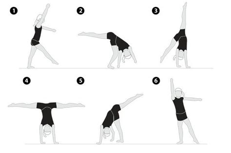 How To Do A Cartwheel Gymnastics For Beginners How To Do Gymnastics Cheer Workouts