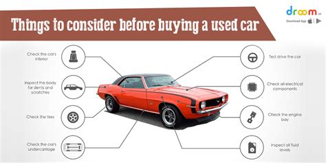 Why Buying Expensive Car Is A Waste Of Money Best Design Idea