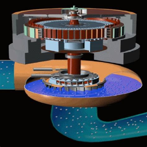 Cactus' aim is to ensure your equipment and infrastructure is repaired and protected in the fight against erosion, corrosion and chemical attack. Francis Hydro Hydraulic Turbine Mixed Flow Hydro Turbine ...