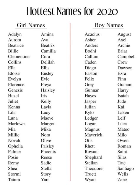 Angelic Names For Males 50 Angel Names — Angel Baby Names For Boys