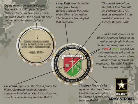 Ppt Long Knife Was The Indian Name Given George Rogers Clark By The