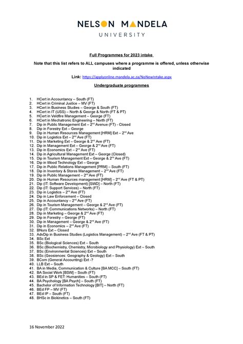 Full Programs 2022- 18 May 2022 - Full Programmes for 2023 intake Note