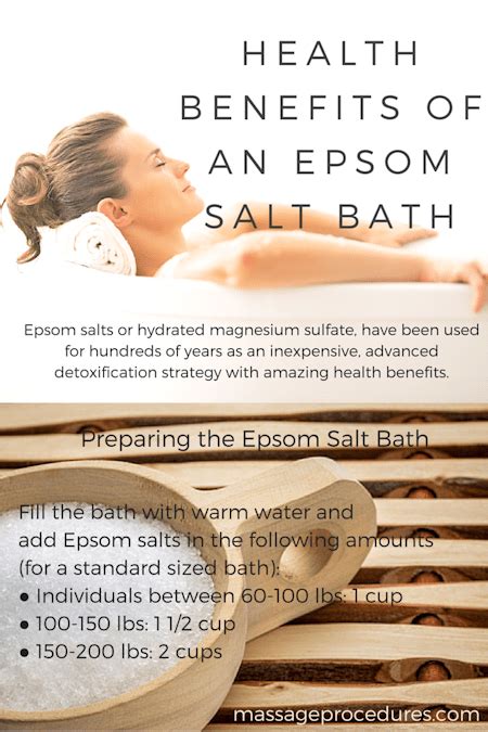 Epsom Salt Bath Massage Therapy Techniques