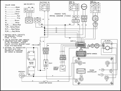 Yamaha ydre golf cart wiring diagram. Yamaha Ydra Wiring Diagram