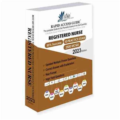 Best Prometric Exam Questions For Nurses Solved Questions
