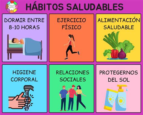 HÁbitos Saludables Healthy Habits
