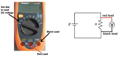 Related searches for electrical plug diagram chart electrical plug identification chartelectric plug wiring diagramnema plugs and receptacleselectrical receptacle chart110 volt outlet wiring diagramelectrical. Lab K - Using a Mutimeter
