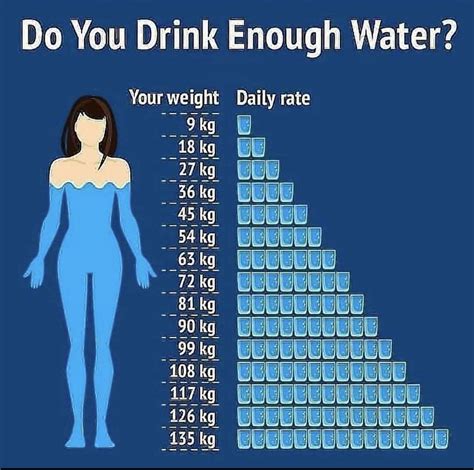 Do You Drink Water Health Facts Effective Workout Routines
