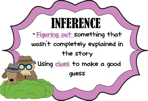 Inference Poster A3 Quality Wit And Wisdom Inference First Grade