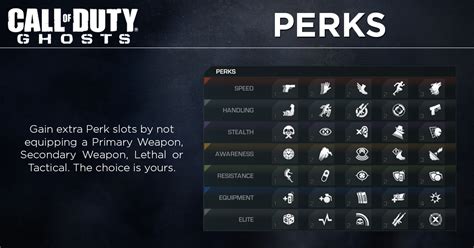 Call Of Duty Ghosts Perk System Explained Gamespot