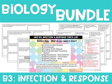 Aqa Gcse Biology Revision B3 Infection And Response Teaching Resources
