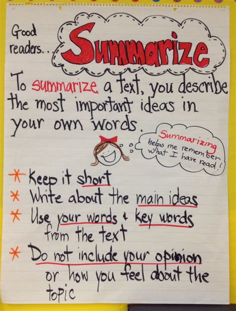 Anchor Chart Summarizing Summary Anchor Chart Summarizing Anchor