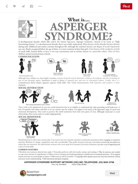 Aspergers Syndrome By The Educationist On Learning Difficulties Aspergers What Is Aspergers