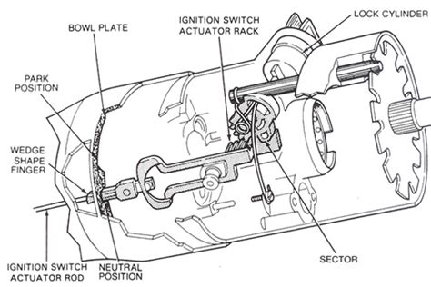 Corvette Steering Column Rack Kit 1969 96 Ratstamme Firstmile Aps