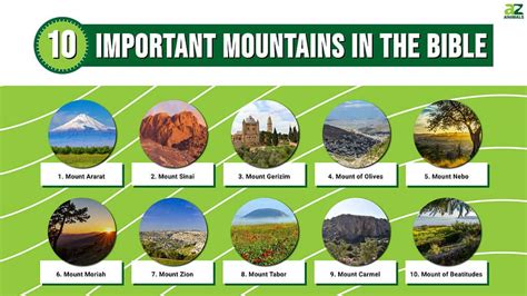 10 Important Mountains In The Bible Az Animals