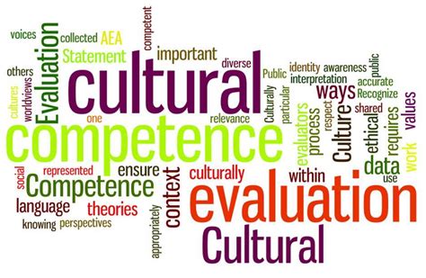Becoming Culturally Competent Free Webinar Series Human Resources