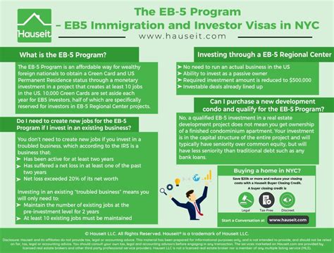The Eb 5 Program Eb5 Immigration And Investor Visas In Nyc Hauseit