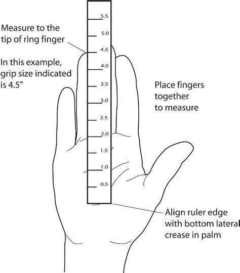Grips but numbered 0 to 5. How to Find Your Pickleball Paddle Grip Size | Blog