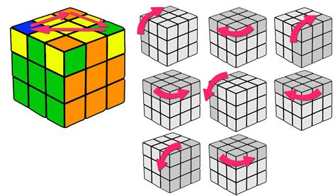 Cubo Profesional Rubik Modelo Gan Rs