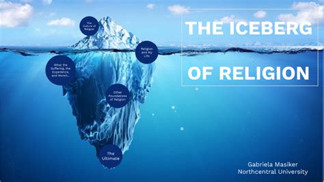 The Iceberg Of Religion By Gabriela Masiker On Prezi