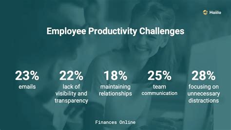 Transparency In The Workplace 7 Benefits And 6 Best Practices