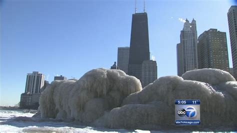 Chicago Weather Iced Over Lake Michigan Could Mean Cooler Spring