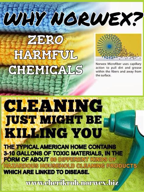 We did not find results for: Pin by Brenda Christopher on The Real Clean! | Norwex ...