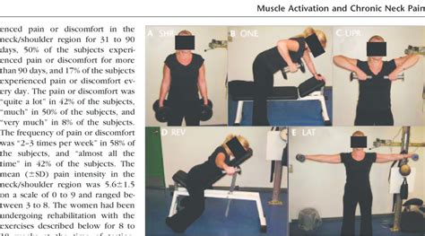 Illustration Of The Neck Or Shoulder Rehabilitation Exercises A