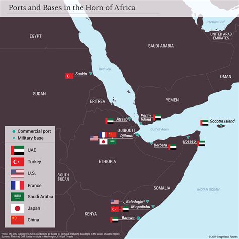 New Alignments In The Horn Of Africa Geopolitical Futures
