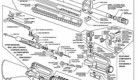 AR-15 Parts