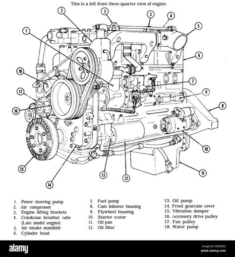 Cummins Nh250 Engine Stock Photo Alamy