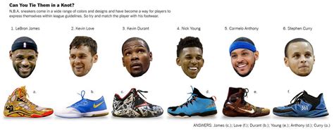 A Huge Nba Rivalry Sneaker Collections Sneaker