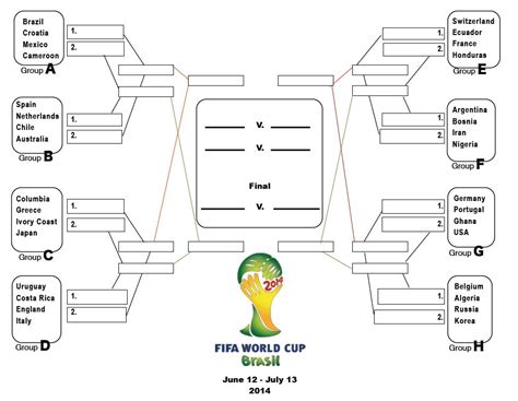The Soccer World Cup 2014 Page For The Soccer Fan Brazil Here We Come