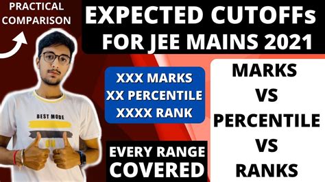 Predict your rank & eligible colleges with respect to marks scored in jee mains 2021. EXPECTED CUTOFF JEE MAINS 2021 | MARKS VS PERCENTILE VS ...