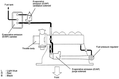 2003 Ford Taurus Vacuum Line Diagram Diagram For You