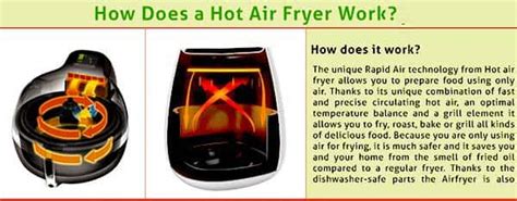 A Brief Guide On Power Air Fryers And Its Working Mechanism