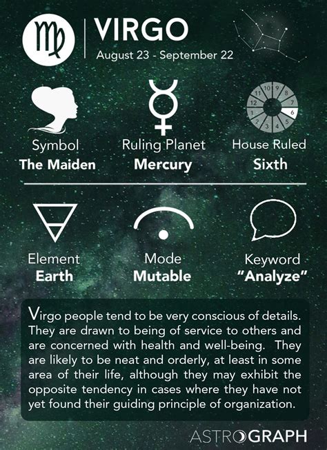 Pin By Daniel On Virgo ♍ Virgo Horoscope Astrology Virgo Zodiac