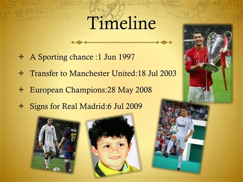 Cristiano Ronaldo S Timeline Timetoast Timelines Gambaran