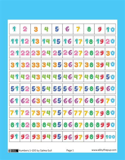 Number Flashcards Printable 1 100 Numeracy Resource Free Printable