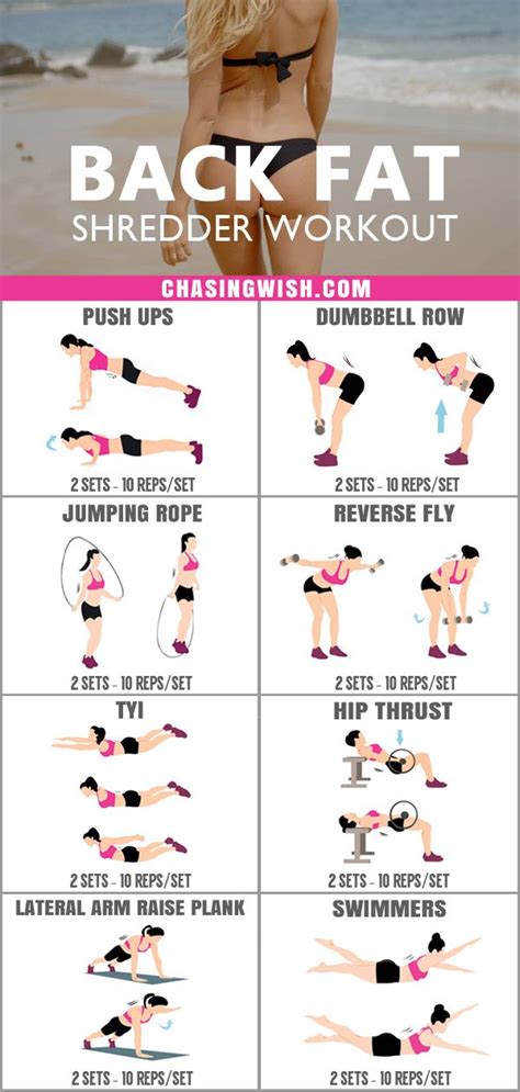 Intense Back Fat Shredder Workout For Women At Home Last Minu To Week