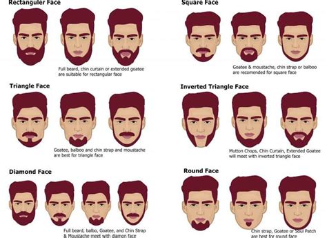 Top Attractive Beard Styles For Men Artofit