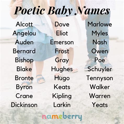 Cute Aesthetic Last Names